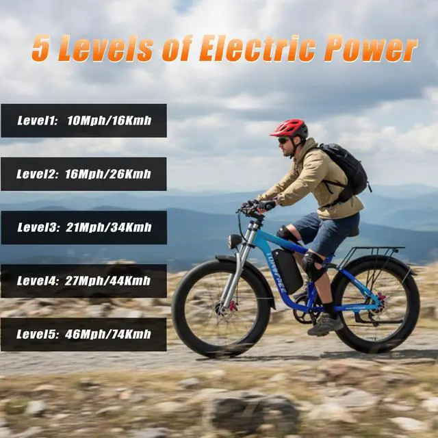 Alt view image 4 of 7 - Tomofree Dual Motor Electric Bike for Adults, 52V 5800W Peak Ebike Electric Mountain Bike, 46MPH 7 Speed, Up to 75 Miles Range,1664Wh Battery, 24" Off Road Tires Mountain E bike, Full Suspension