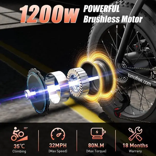 Alt view image 3 of 6 - Electric Bike for Adults, 1200W Powerful Motor, 20 × 4.0" Fat Tire Electric Bicycle, 32MPH 50Mile Long Range Electric Mountain Bike with Dual Hydraulic Brakes, 48V 20AH Lithium Battery E Bike