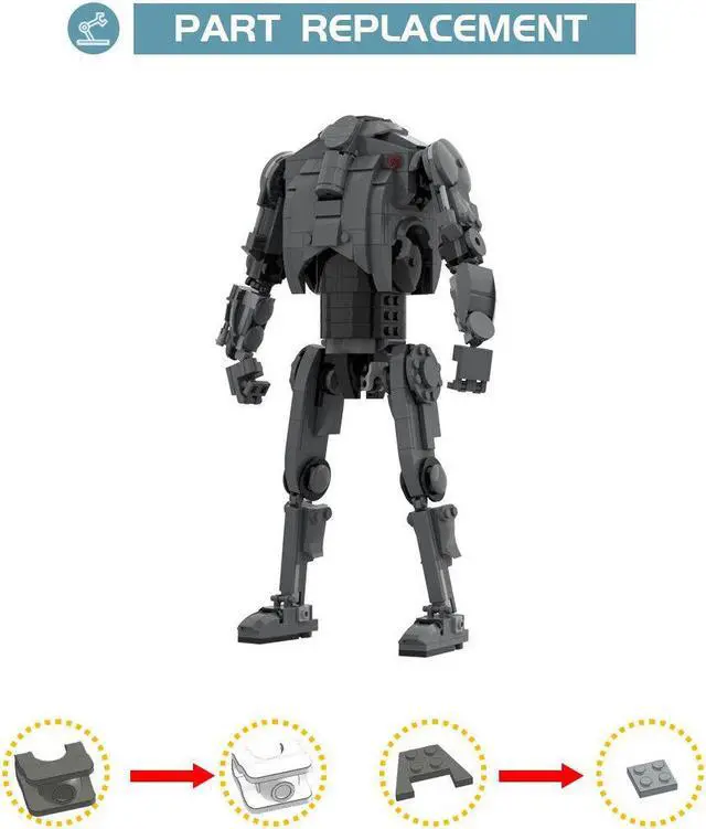 Alt view image 6 of 7 - ZITIANYOUBUILD B2 SBD B2-series Super Battle Robot Building Kit 450 Pieces from Film MOC