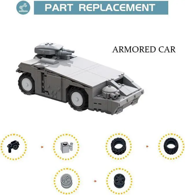 Alt view image 3 of 6 - ZITIANYOUBUILD Micro M577 Armored Personnel Carrier 551 Pieces from Sci-Fi movie MOC