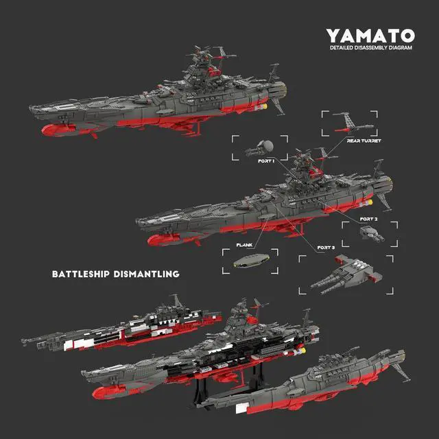 Alt view image 5 of 6 - ZITIANYOUBUILD Space Battleship Model with Display Stand 5325 Pieces Building Toys MOC