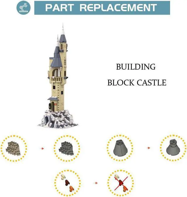 Alt view image 2 of 3 - ZITIANYOUBUILD West Tower Owlery Tower Residence 474 Pieces Building Toys Set MOC