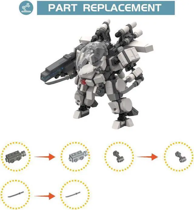 Alt view image 4 of 4 - ZITIANYOUBUILD MOC-31982 AF-03 War Machine Mech Model 300 Pieces 100% Compatible with LEGO Brand New and High Quality