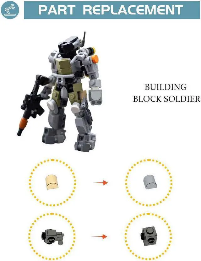 Alt view image 3 of 3 - ZITIANYOUBUILD Rapid Response Mech Suit Model 164 Pieces from Game Building Toys Set MOC