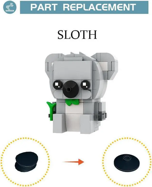 Main image of ZITIANYOUBUILD Custom MOC: C7600 Animal Koala Model 115 Parts for Kids Gift for Christmas