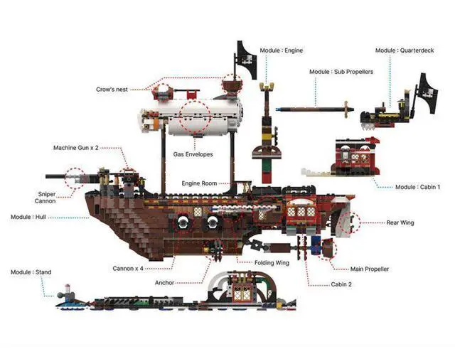 Alt view image 3 of 3 - ZITIANYOUBUILD Custom MOC-141840 Medieval Airship Pirate Theme Model Building Blocks (2771PCS)