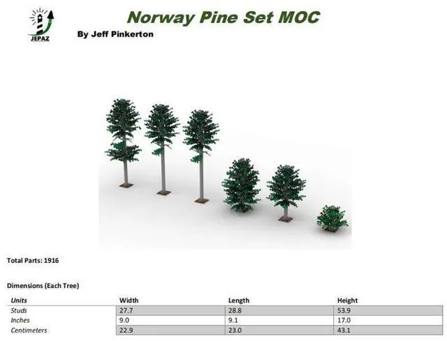 Alt view image 2 of 3 - ZITIANYOUBUILD Custom MOC-102481 Norway Pine Tree Set Trains Sand Table Scene 1916 Parts