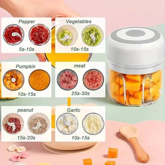 Alt view image 5 of 7 - 100/250ml Electric Mini Garlic Chopper USB Meat Grinder Garlic Masher Machine Sturdy Durable Crushed Ginger Vegetable Crusher Kitchenware