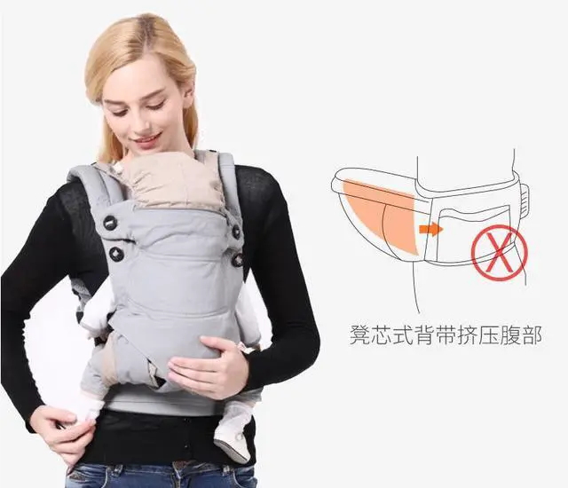 Alt view image 5 of 7 - CPC ZAIQ Baby Carrier  Ergonomic, Adjustable Baby Carrier with 4 Carry Positions, Padded Shoulder Straps and Lumbar Support (Blackpepper)