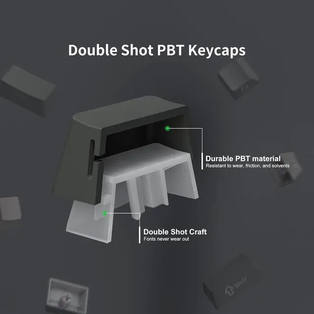 Alt view image 4 of 6 - Shine Through Keycaps - Side Print Keycaps, PBT Double Shot Custom Keycap Set, 136 Keys Gradient Seaweed Green Keycaps, OEM Profile Keyboard Keycaps for Cherry Gateron MX Switches Keyboard
