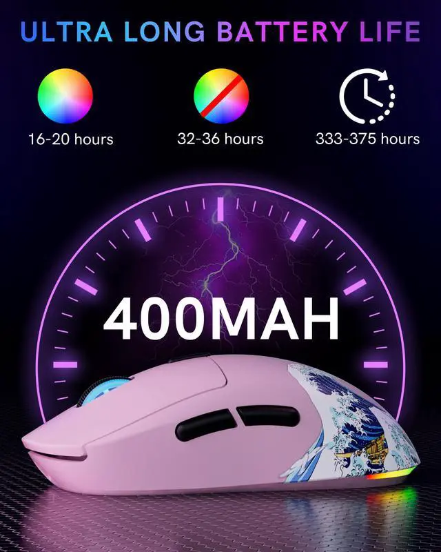 Alt view image 7 of 7 - Womier G57 Wireless Gaming Mouse, 8000 DPI, 80g, 2.4G/Bluetooth/USB-C Rechargeable Wireless Mouse with 5 Programmable Buttons for PC/Mac, Pink