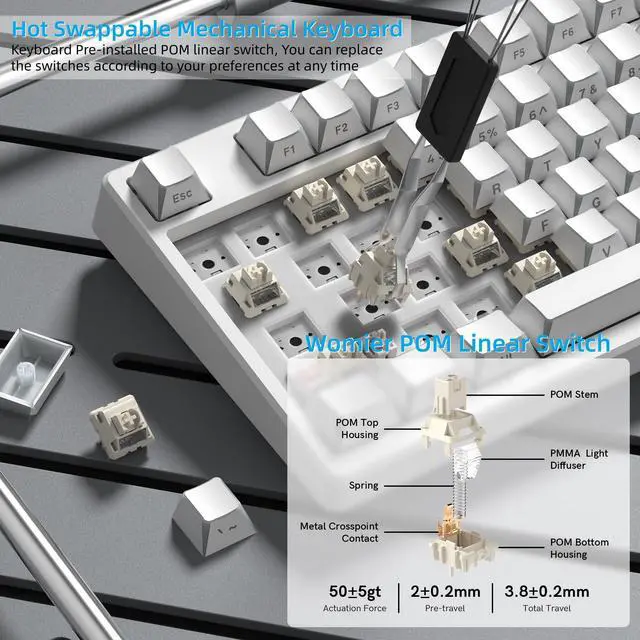 Alt view image 6 of 7 - Womier 75% Wireless Mechanical Keyboard with Color Multimedia Screen | PC Gaming Keyboard, 3-Modes Hot Swappable Shine Through Manga Keyboard w/Wrist Rest, Gasket RGB Custom for Mac/Win (SK80 PRO)