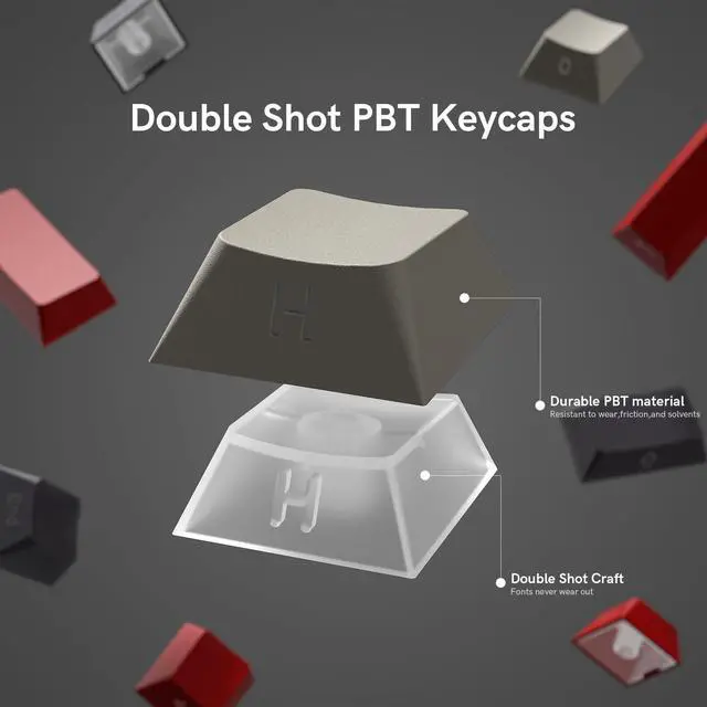 Alt view image 4 of 7 - Womier Shine Through Double Shot PBT Keycaps Set, Cherry Profile Custom Keycaps 60 65 75 100 Percent for 61/64/68/84/87/100/104/108 Retro Gaming Mechanical Keyboard, Purple Gray Red