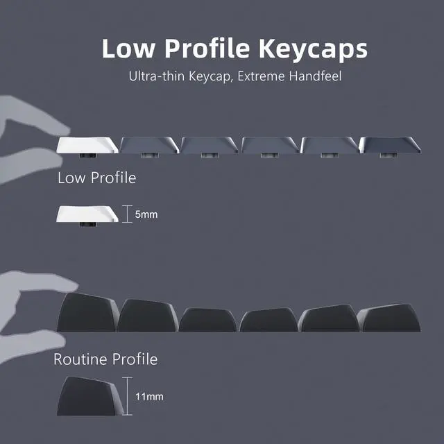 Alt view image 3 of 6 - Womier Low Profile Keycaps, PBT Keycaps 144 Keys Custom Keyboard Key caps Full Set, Double Shot for 60% 65% 75% 80% 100% Mechanical Keyboard, Grey