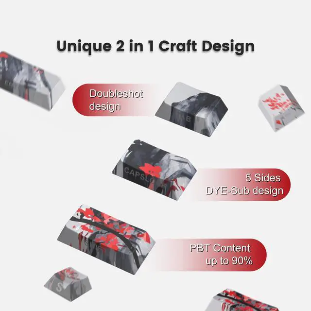 Alt view image 5 of 6 - Womier PBT Keycaps Set 130 Keys, Custom White Japanese Keyboard Doubleshot Dye Sub Side Print Shine Through Keycaps 60 65 75 100 Percent, Cherry Profile (Plum Blossom)