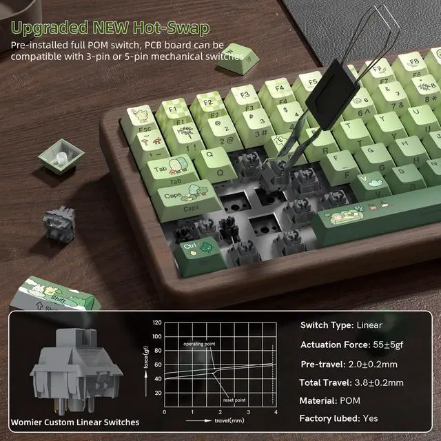 Alt view image 7 of 7 - Womier Wood Creamy Keyboard with Number Pad, Wireless Frog Keyboard-WD99