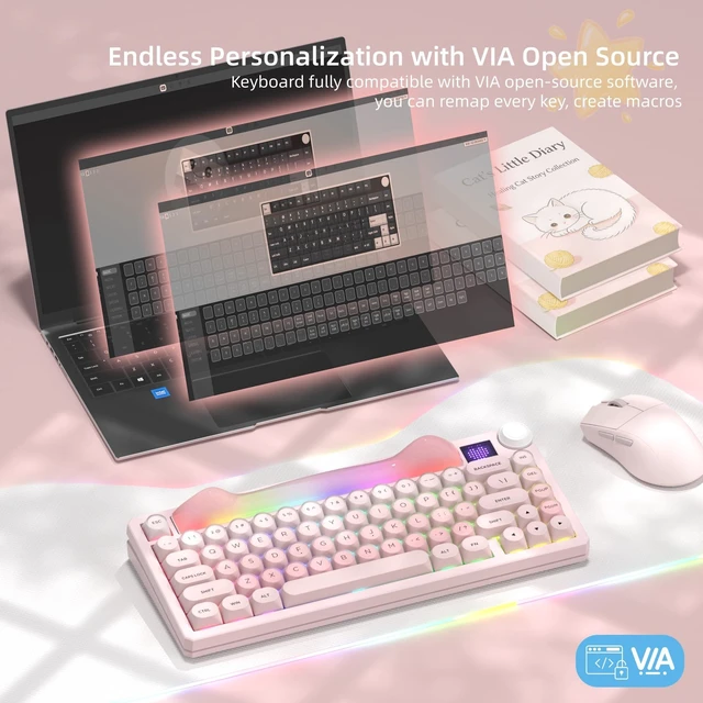 Alt view image 5 of 6 - Womier 75% Wireless Mechanical Keyboard with Screen, Cat Pink Keyboard-K80