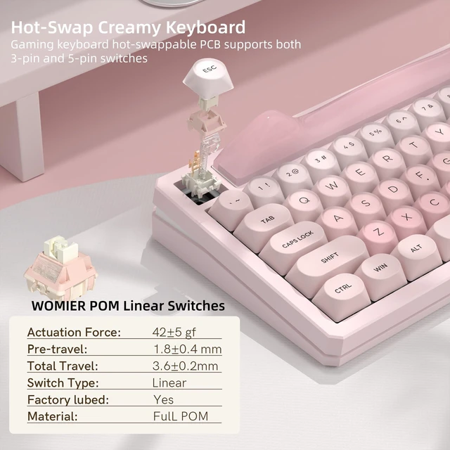 Alt view image 6 of 6 - Womier 75% Wireless Mechanical Keyboard with Screen, Cat Pink Keyboard-K80