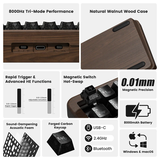 Alt view image 2 of 7 - Womier WD75 HE 75% Hall Effec Keyboard Wood, Mechanical Keyboard Wireless