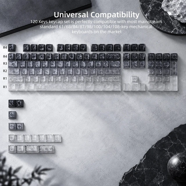 Alt view image 2 of 7 - Womier Gradient Clear Keycaps, Jelly Keycaps Set, Shine through Keycaps