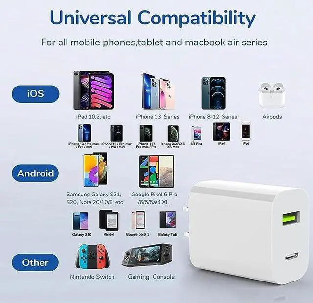 Alt view image 6 of 6 - [3-Pack] USB C Fast Wall Charger Block, 20W Dual Port QC+PD 3.0 Power Adapter, Fast Charging Plug Box Brick Cube for iPhone11/12/13/14/Pro Max, XS/XR/X, iPad Pro, AirPods Pro,and More