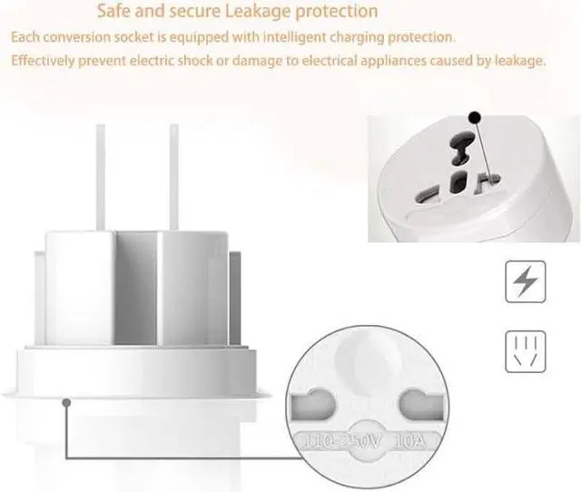 Alt view image 4 of 6 - Travel Adapter, Worldwide 3-in-1 Universal Travel Adapter Wall Charger AC Power Plug Adapter for USA EU UK AUS