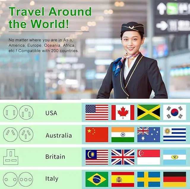 Alt view image 3 of 7 - Universal Travel Adapter Plug Adapter Worldwide with 3 USB + 1 USB-C 3.0A + International AC Socket All-in-One Travel Adapter Wall Charger Power Plug for USA EU UK AUS - Type A, C, G, I