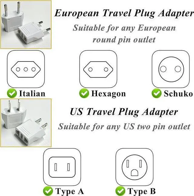 Alt view image 4 of 5 - International European Travel Plug Adapter - Universal Wall Charger for US EU UK Europe Spain Australia Switzerland Ireland Italy Worldwide with 6.5A 5 USB Type-C Outlet
