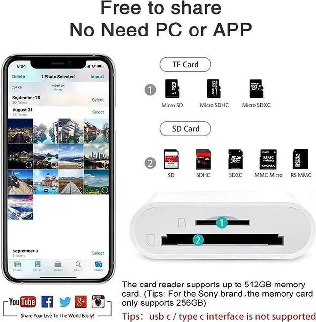Alt view image 4 of 5 - Sd Card Reader for iPhone iPad Camera,Dual Card Slot Memory Card Reader Supports SD and TF Card Trail Camera Viewer Sd Card Adapter Portable Micro Sd Card Reader No Application Required Plug and Play