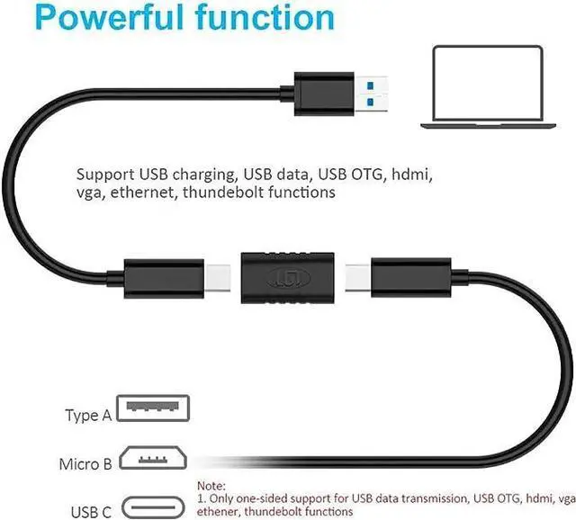 Alt view image 5 of 5 - Multi Fast Charging Cable PD 60W Nylon Braided Cord 4-in-1 3A USB/C to Type C/Phone Fast Sync Charger Adapter Compatible with Laptop/Tablet/Phone (4FT)