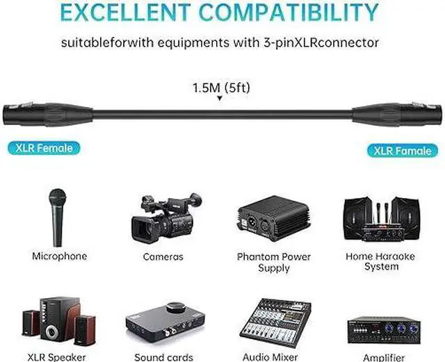 Alt view image 6 of 6 - Female to Female Cable, 3 Pin XLR Female to Female Microphone Mic Cord for Audio and Sound Equipments(5ft/1.5m,1pack)