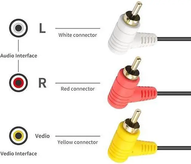 Alt view image 3 of 7 - RCA Extenion Cable (5FT/1.5M), Composite AV Extension Cable, 90 Degree 3RCA Male to Female Extension Audio Cable with Gold Plate for DVD, CD, AV, TV etc