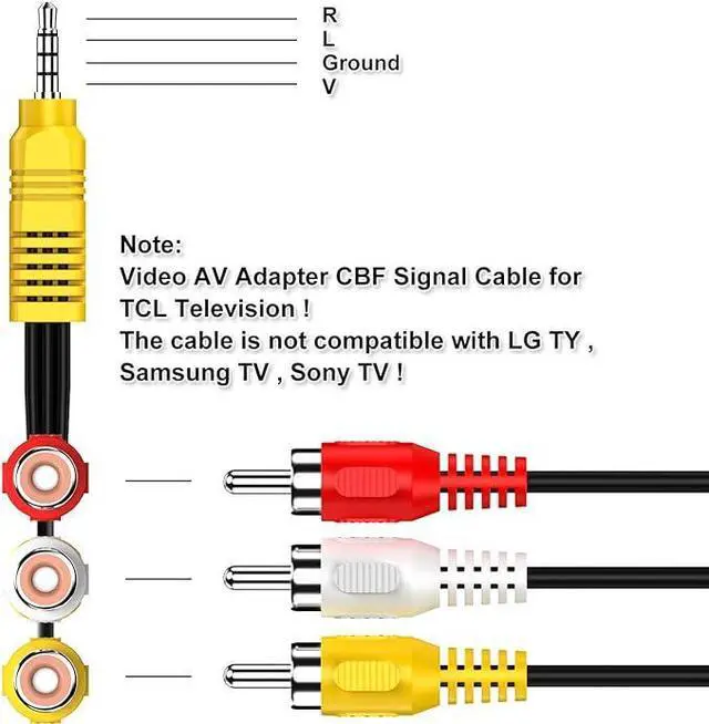 Alt view image 5 of 5 - Video AV Component Adapter Cable Replacement for TCL TV, 3 RCA to AV Input Adapter - 23CM/9in