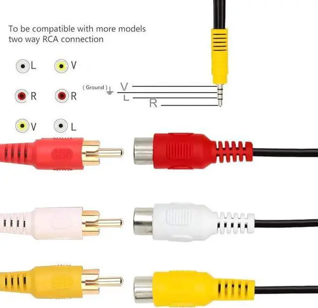 Alt view image 3 of 3 - your yy Replacement for Sony TV Video AV Component Adapter Cable, 3.5mm to 3 RCA AV Input Adapter CBF Signal Sony RCA Conversion Cable for Sony TV - 23CM/9 Inch