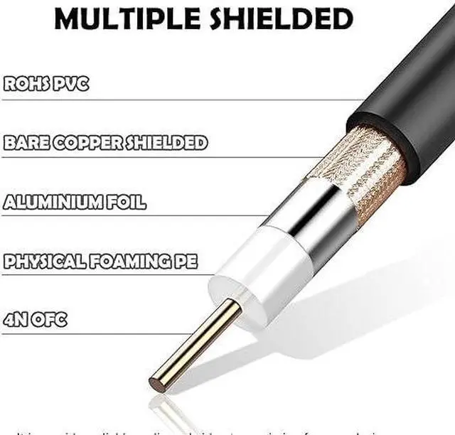 Alt view image 5 of 6 - BNC to RCA Adapter Cable 75 Ohm BNC Male to RCA Male RG59U Coaxial Cable1M/3.3FT
Visit the YACSEJAO Store