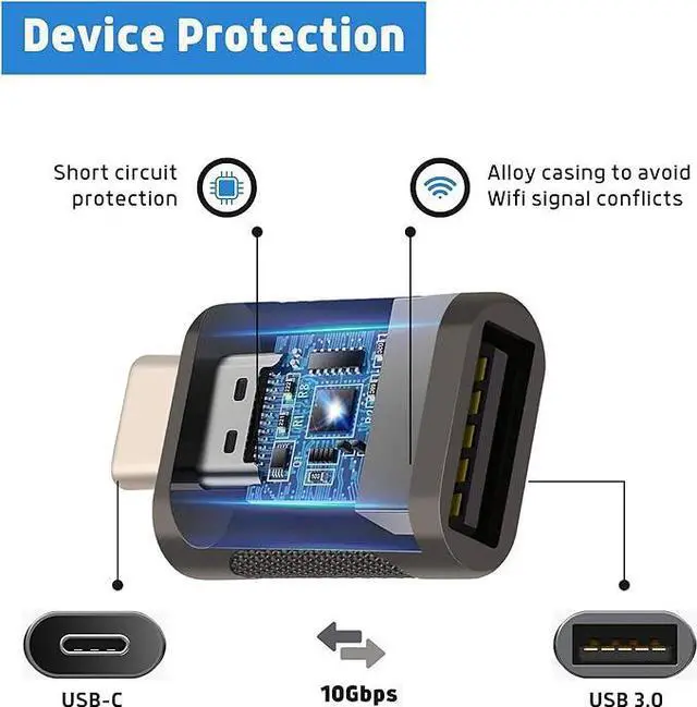 Alt view image 4 of 7 - USB C to USB Adapter Pack of 2 USB to USB3 Female Adapter Compatible with MacBook Pro 2023 iPad Mini 6/Pro MacBook Air and Other Type C or Thunderbolt 4/3 Devices Space Grey