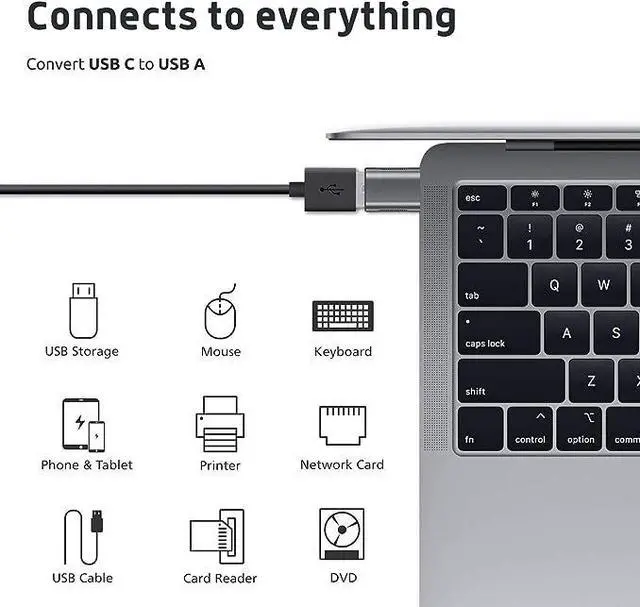 Alt view image 7 of 7 - USB C to USB Adapter Pack of 2 USB to USB3 Female Adapter Compatible with MacBook Pro 2023 iPad Mini 6/Pro MacBook Air and Other Type C or Thunderbolt 4/3 Devices Space Grey