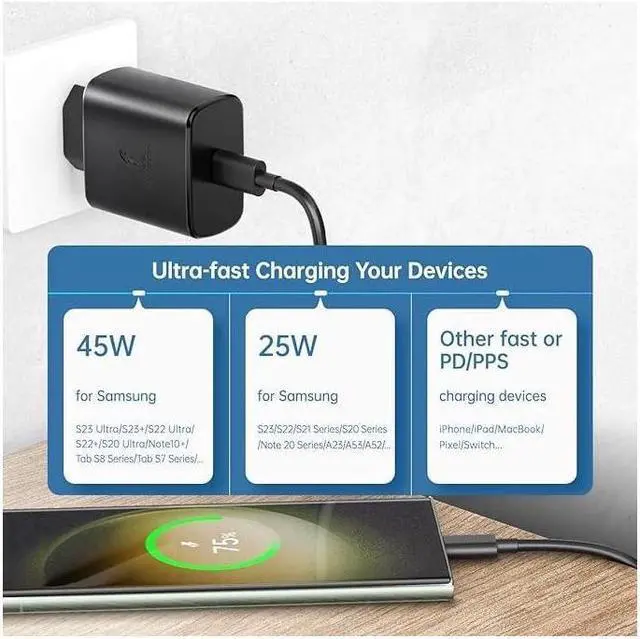 Alt view image 4 of 5 - Black 45W USA Super Fast Charger European Travel Plug Adapter for Samsung Galaxy S23 S22 S21 Ultra Plus iPhone MacBook Air EU International Power Adaptor USB C Wall Charger PD PPS Italy