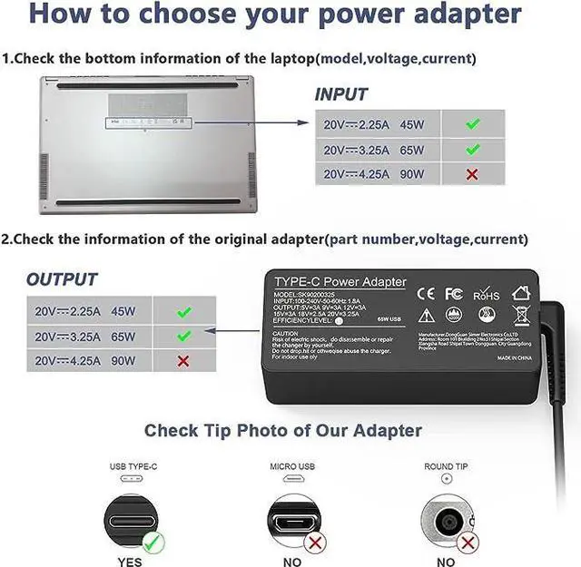 Alt view image 5 of 7 - Universal 65W 45W USB C Laptop Charger-Replacement for Lenovo Thinkpad/Yoga/Chromebook,HP Acer Asus Samsung Mac book pro Dell Chromebook Latitude xps 13 Series,Fast Type C AC Adapter Power Cord Supply