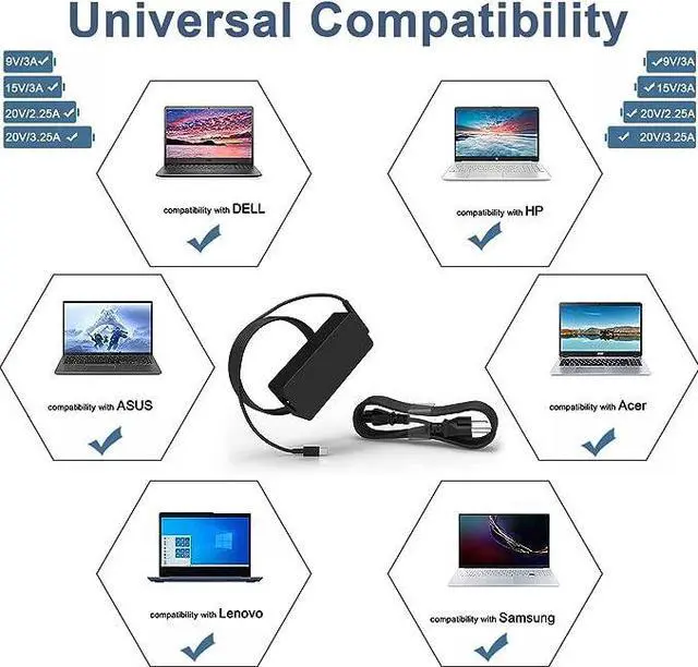 Alt view image 6 of 7 - Universal 65W 45W USB C Laptop Charger-Replacement for Lenovo Thinkpad/Yoga/Chromebook,HP Acer Asus Samsung Mac book pro Dell Chromebook Latitude xps 13 Series,Fast Type C AC Adapter Power Cord Supply