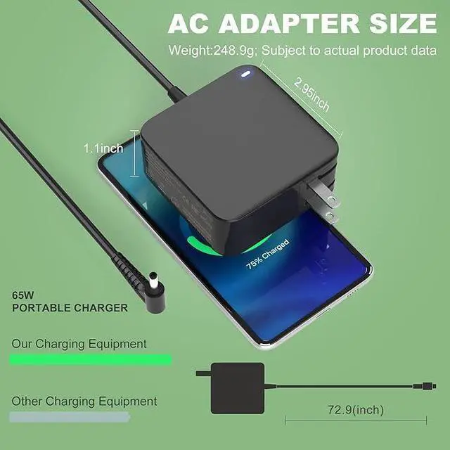 Alt view image 4 of 7 - 65W AC Charger Power Cord for Lenovo Laptop IdeaPad 3 Flex 5 14 15 14iwl S340 S145 100s 110 310 320 330 330s 510 510s V14 V15 Power Adapter Supply