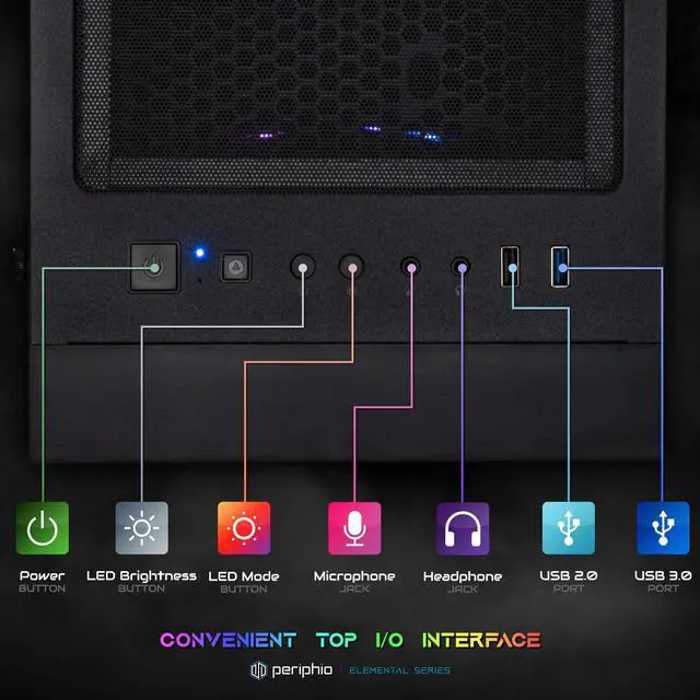 Alt view image 5 of 6 - Periphio Firestorm Prebuilt Gaming PC | AMD Ryzen 5 5600X (4.6GHz Turbo) | AMD Radeon RX 6600 (8GB) | 1TB M.2 NVMe SSD | 16GB DDR4 RGB RAM | 240mm AIO Liquid Cooler | Windows 11 | WiFi + BT