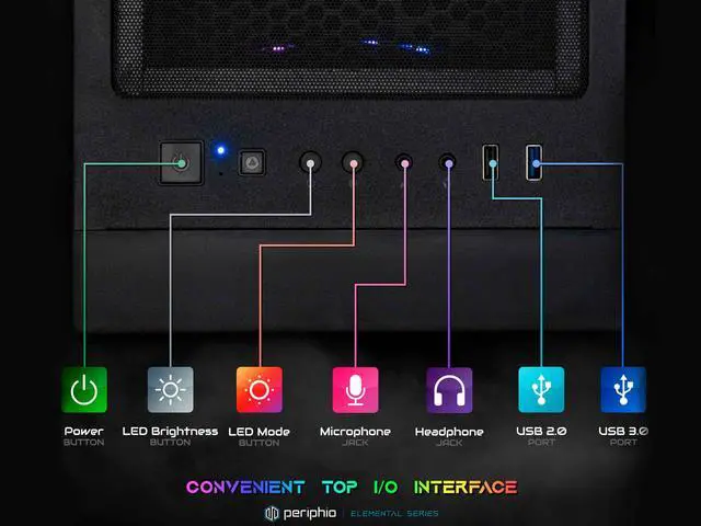 Alt view image 5 of 7 - Periphio Terra Prebuilt Gaming PC |AMD Ryzen 5 5600G (4.4GHz Turbo) | Radeon Vega 7 Graphics | 1TB M.2 NVMe SSD | 16GB DDR4 RAM | Windows 11 Gaming Desktop Computer | WiFi + BT