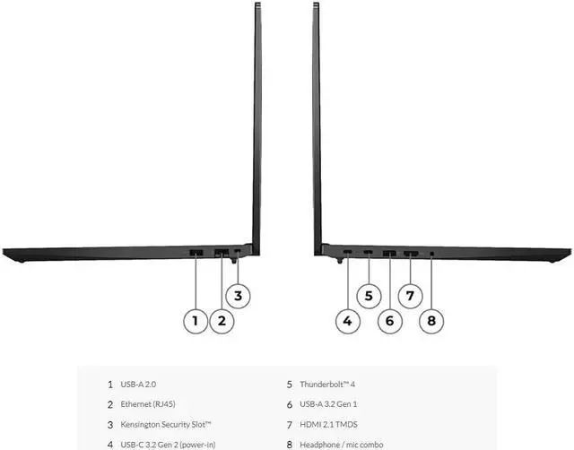Alt view image 7 of 7 - Lenovo ThinkPad E16 Gen1 16" WUXGA (1920 x 1200) Touchscreen Intel core i5-1335U 40GB RAM 2TB SSD Fingerprint Reader Backlit HDMI USB-C Wi-Fi 6 Bluetooth 5.1 Windows 11 Pro Black  | 3in1 Accessory Kit
