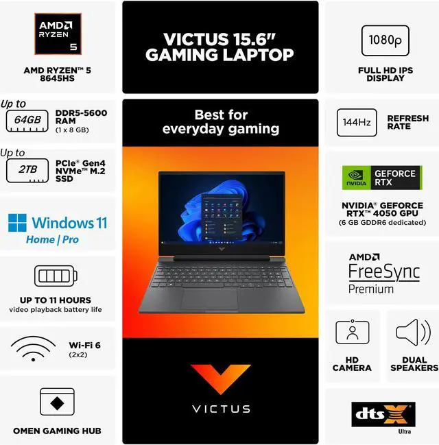 Alt view image 2 of 7 - HP Victus 15.6" FHD 144Hz Gaming NVIDIA GeForce RTX 4050 AMD Ryzen 5-8645HS 64GB DDR5 RAM 512GB SSD USB-C HDMI Wi-Fi 6 Bluetooth 5.3 Backlit keyboard Windows 11 Home Mica Silver | Mouse PAD