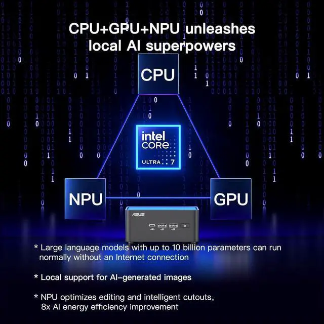 Alt view image 3 of 7 - ASUS NUC 14 Pro Slim Mini PC Intel Core Ultra 7 155H Intel Arc Graphics 16GB DDR5 RAM 512GB PCIe SSD Thunderbolt 4 Wi-Fi 6E Bluetooth 5.3 Support 8K / 4K Quad Monitors Windows 11 Pro | VESA Mount