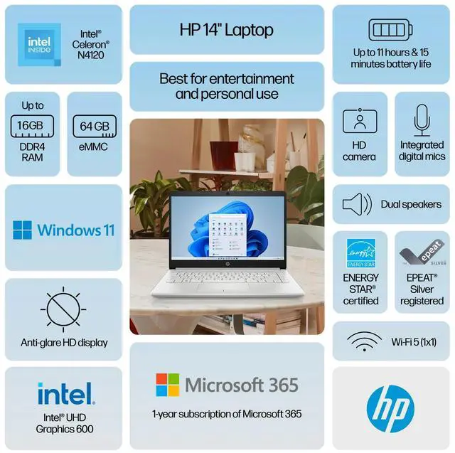 Alt view image 3 of 7 - HP 14" HD Everyday Laptop  Intel Celeron N4120 4GB RAM 64GB eMMC (1 Year Microsoft 365 Included) Intel UHD Webcam Long Battery (11-hour) Wi-Fi 5 Bluetooth USB-C HDMI Windows 11 Home Silver | Gift Set