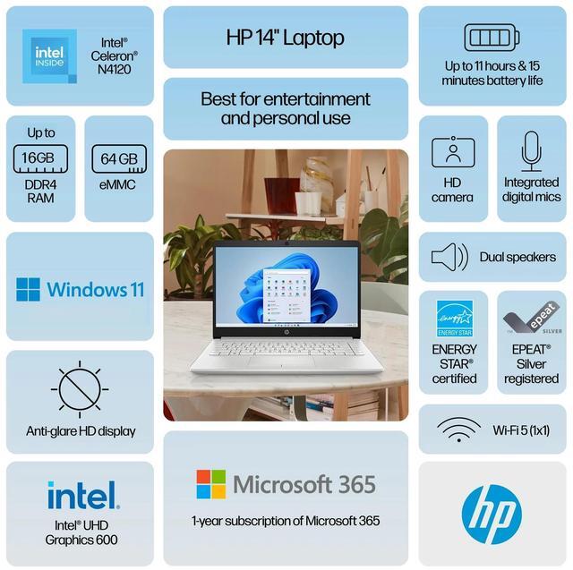Alt view image 2 of 7 - HP 14" HD Everyday Laptop  Intel Celeron N4120 16GB RAM 64GB eMMC (1 Year Microsoft 365 Included) Intel UHD Webcam Long Battery (11-hour) Wi-Fi 5 Bluetooth USB-C HDMI Windows 11 Home Silver | Gift Set