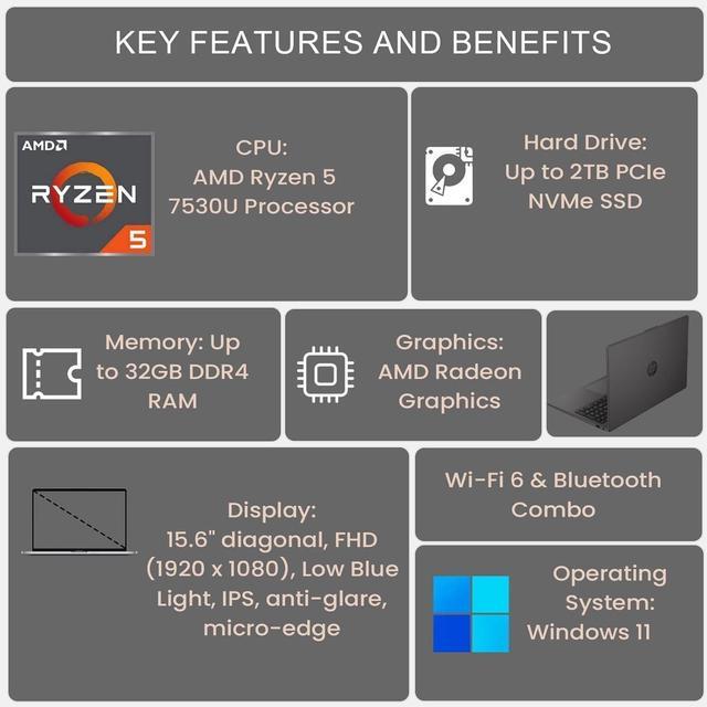 Alt view image 2 of 6 - HP 255 G10 Business Laptop 15.6" Full HD AMD Ryzen 5 7530U (Beats i5-1335U) 32GB DDR4 Memory 512GB PCIe SSD AMD Radeon Graphics Wi-Fi 6 Bluetooth 5.3 Webcam, HDMI USB-C 3.2 Windows 11 Pro Grey