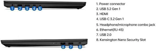 Alt view image 7 of 7 - Lenovo V15 G4 IRU 15.6" Full HD Business Laptop Intel Core i5-13420H (Beat i7-1355U) 16GB RAM 1TB SSD HDMI RJ45 Webcam Wi-Fi Bluetooth USB-C 3.2 Numeric Keypad Windows 11 Home Black